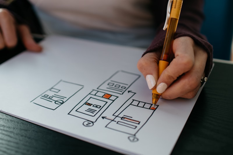 Development Process Improvement